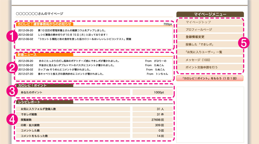 マイページイメージ