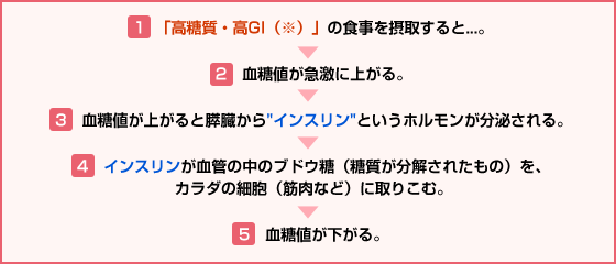 イメージ2