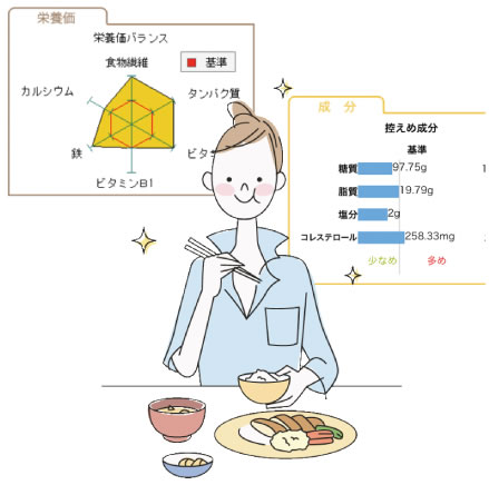 メインビジュアル